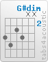 Chord G#dim (4,5,3,4,x,x)